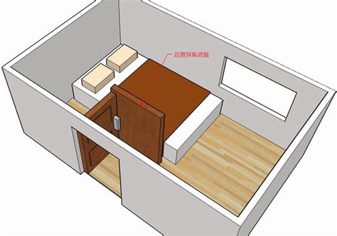 床對門 化解|門對床風水化解？床的風水擺放禁忌？